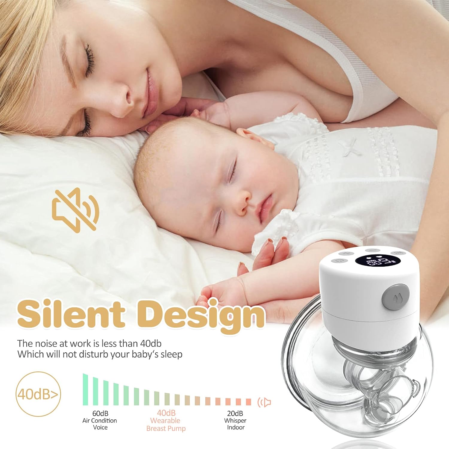 LORYHALL Electric Wearable Breast Pump, Hands Free Electric Breast Pump, Portable Breastfeeding Can Be Worn in-Bra, Spill-Proof Ultra-Quiet Pain Free, 2 Mode & 9 Levels, LCD Display - 17/19/21/24mm