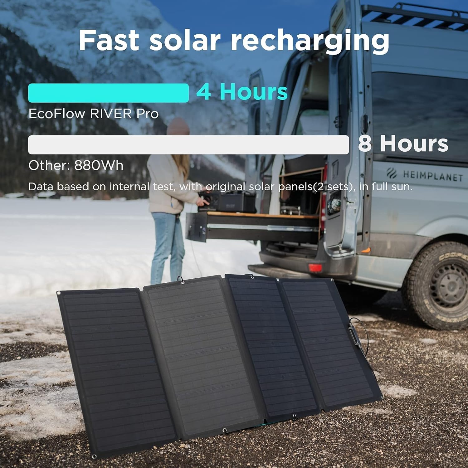 EF ECOFLOW RIVER Pro Portable Power Station 720Wh, Power Multiple Devices, Recharge 0-80% Within 1 Hour, for Camping, RV, Outdoors, Off-Grid