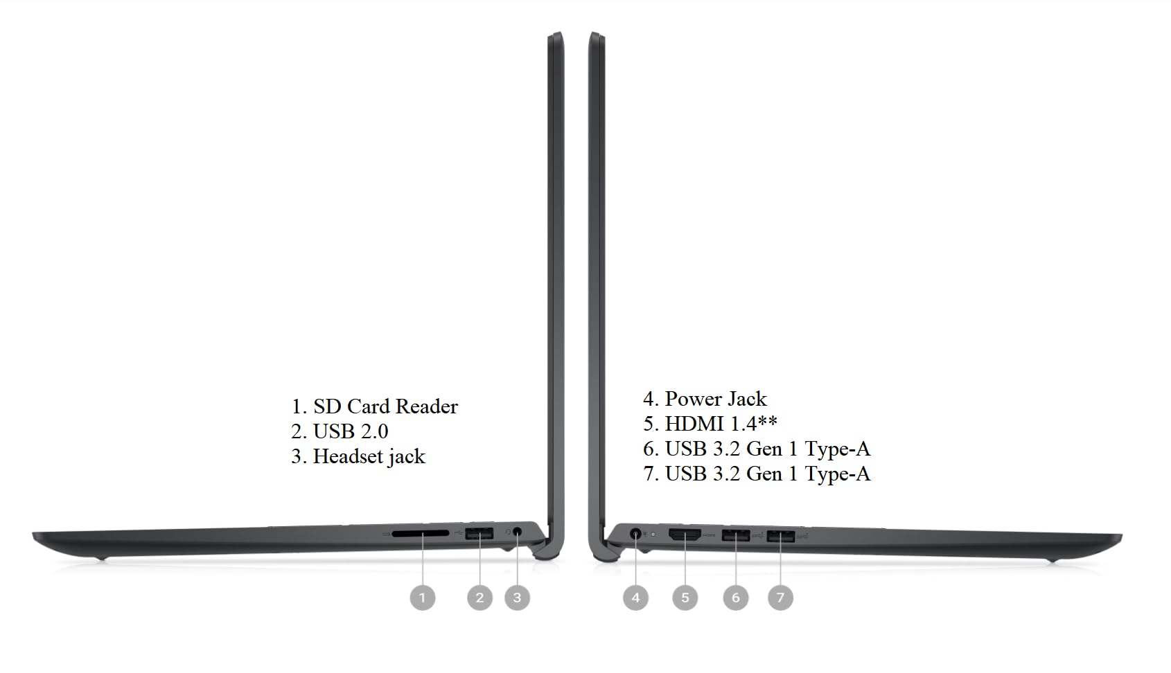 Dell 2023 Inspiron 15 3511 Business Laptop, 15.6" FHD Display, Intel Core i3-1115G4 up to 4.1GHz (Beat N4020), Win 11 Pro, WiFi, UHD Graphics, Carbon Black (8G | 512G SSD)