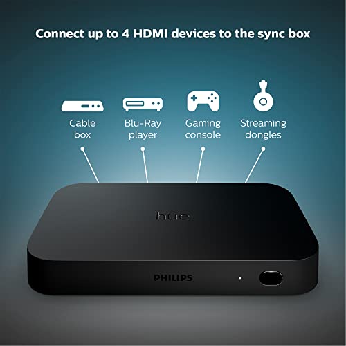 Philips Hue Play HDMI Sync Box to Sync Hue