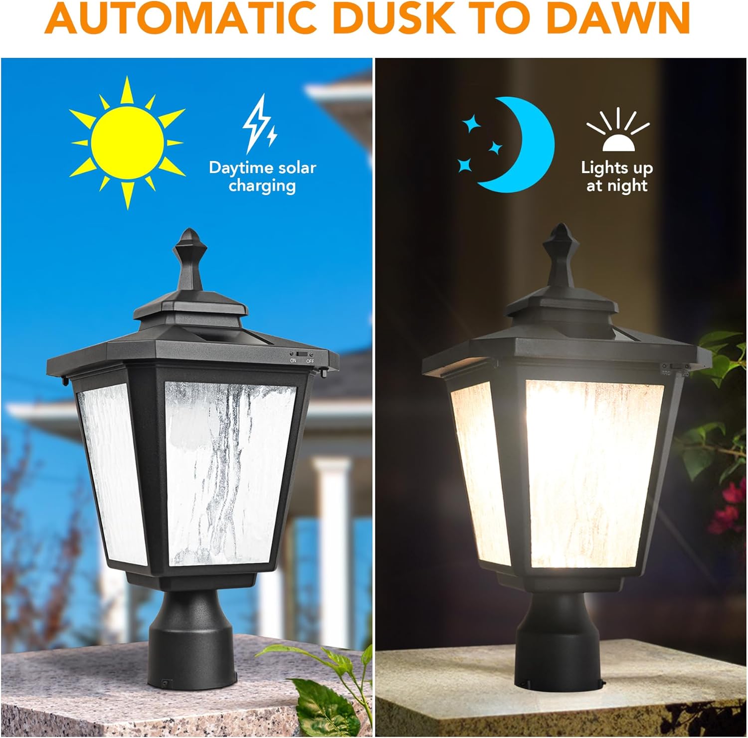 76" Height Solar Lamp Post Lights with Planter, Die-Casting Aluminum construction, Glass lampshade with warm white LED, Suitable for Yard, Driveway, Garden and Patio Decoration, Matte Black