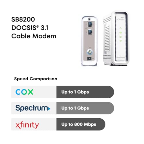 ARRIS (SB8200) - Cable Modem - Fast DOCSIS 3.1 32x8 Gigabit Cable Modem , Approved for Comcast Xfinity, Cox, Charter Spectrum, & more | 1 Gbps Max Internet Speed, 4 OFDM Channels - (No Built-in Wifi)