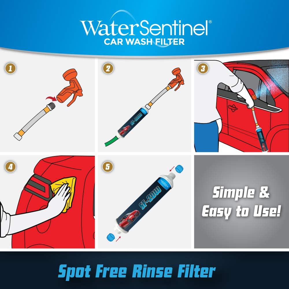 WaterSentinel SF-20W Spotless Car Wash Inline Deionized Water Garden Hose Water Filter & Extension Adapter for RV, Boat, Marine, Motorcycle, Home, Windows, Spot Free Wash, Solar Panels (2-Pack)