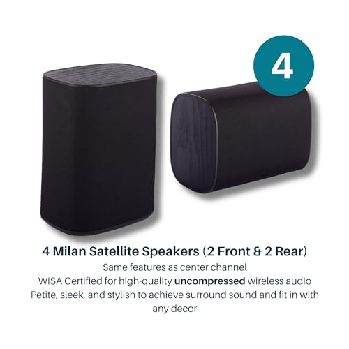 Platin Milan 5.1 Surround Sound Speaker System - Wireless Home Theater System for Smart TVs - WiSA Certified - with WiSA SoundSend Transmitter Included