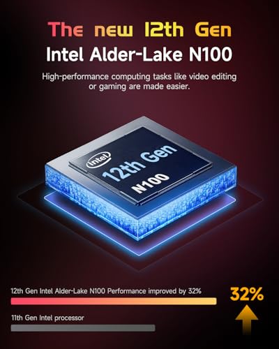 NIMO 15.6 IPS-FHD-Laptop, Intel Pentium 4 Cores N100 8GB RAM 128GB SSD Backlit Keyboard Fingerprint (Beat to i3-1115G4 Up to 3.4GHz) Computer for Student-Home WiFi 6 BT5.2 Win 11