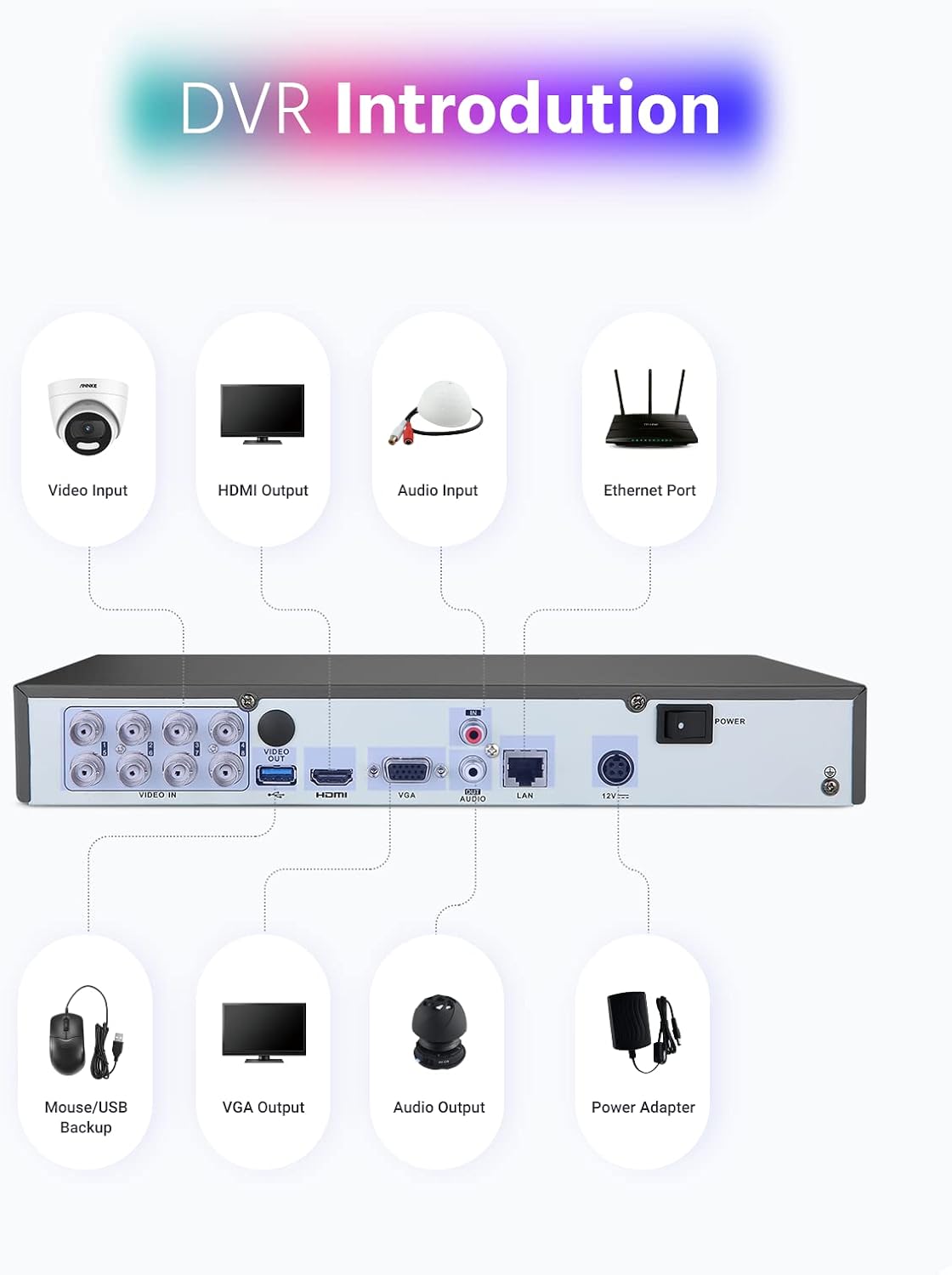 ANNKE NAK500 5MP Acme Full Color Night Vision 0.0005 Lux Security Camera System with 2TB HDD, H.265+ 4K 8CH DVR and 4Pcs Wired 5MP Surveillance Cameras, 130dB WDR & 3D DNR, IP67 Weatherproof
