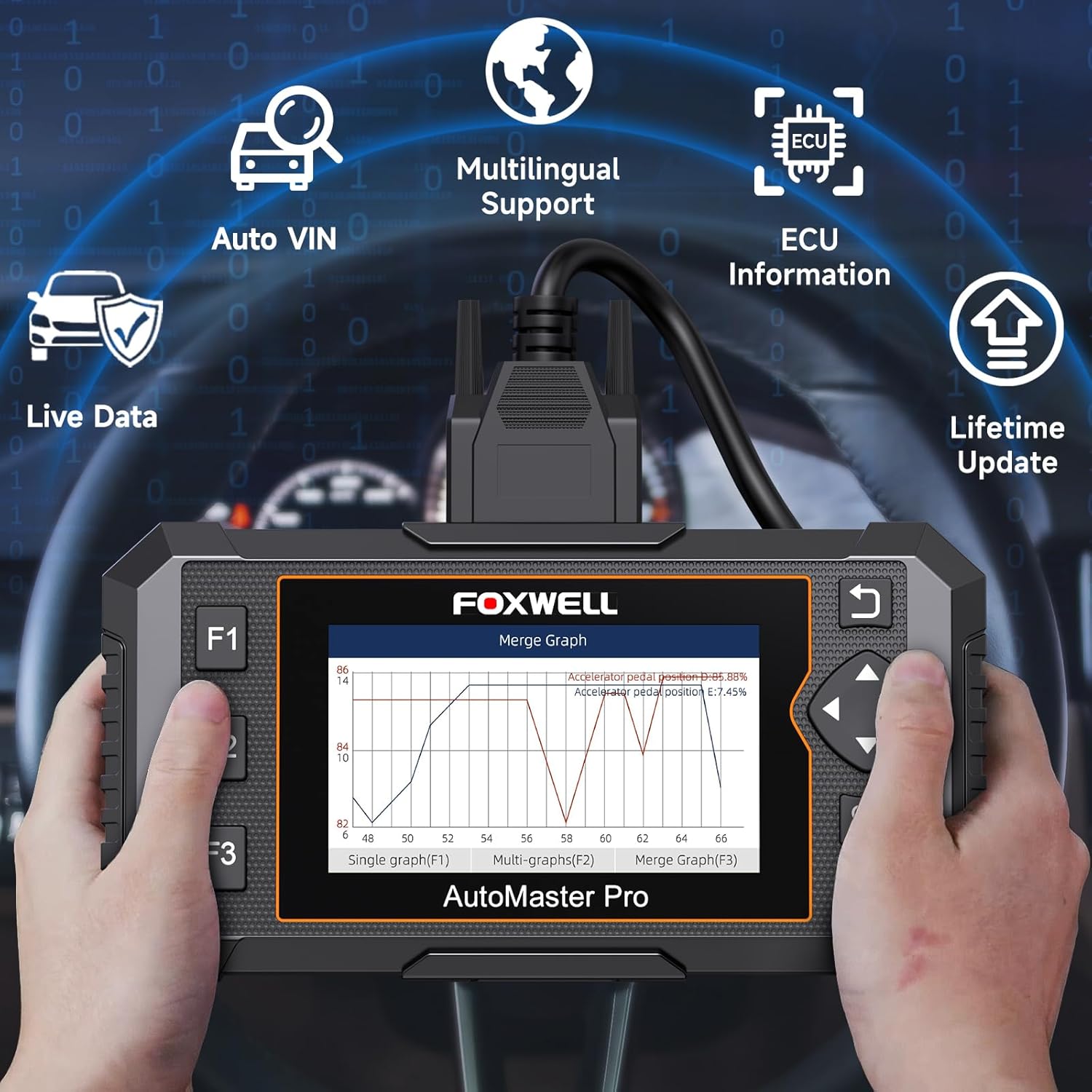 2024 Newest FOXWELL NT614 Elite OBD2 Scanner with 5 Resets ABS Bleeding/SAS Calibration/Oil/EPB/Throttle, Upgrade of NT604 Code Reader Scan Tools, ABS SRS Engine Transmission Battery Test Car Scanner
