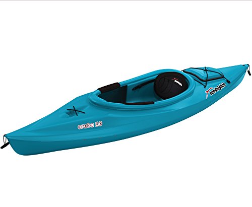 Sun Dolphin Aruba 10-Foot Sit-in Kayak