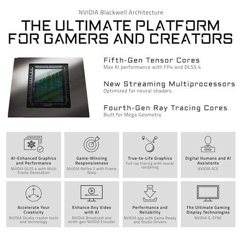 GIGABYTE GeForce RTX 5060 Ti Gaming OC 16G Graphics Card, 16GB 128-bit GDDR7, PCIe 5.0, WINDFORCE Cooling System, GV-N506TGAMING OC-16GD Video Card