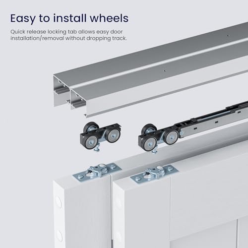 SMARTSTANDARD 72"/6FT Bypass Sliding Door Hardware Soft Close Kit for Cabinet Closet, Sliding Pocket Door Hardware For 2 Doors, with Finger Pull-Smoothly and Quietly-Fit 36.5" Wide Door Panel, No Door