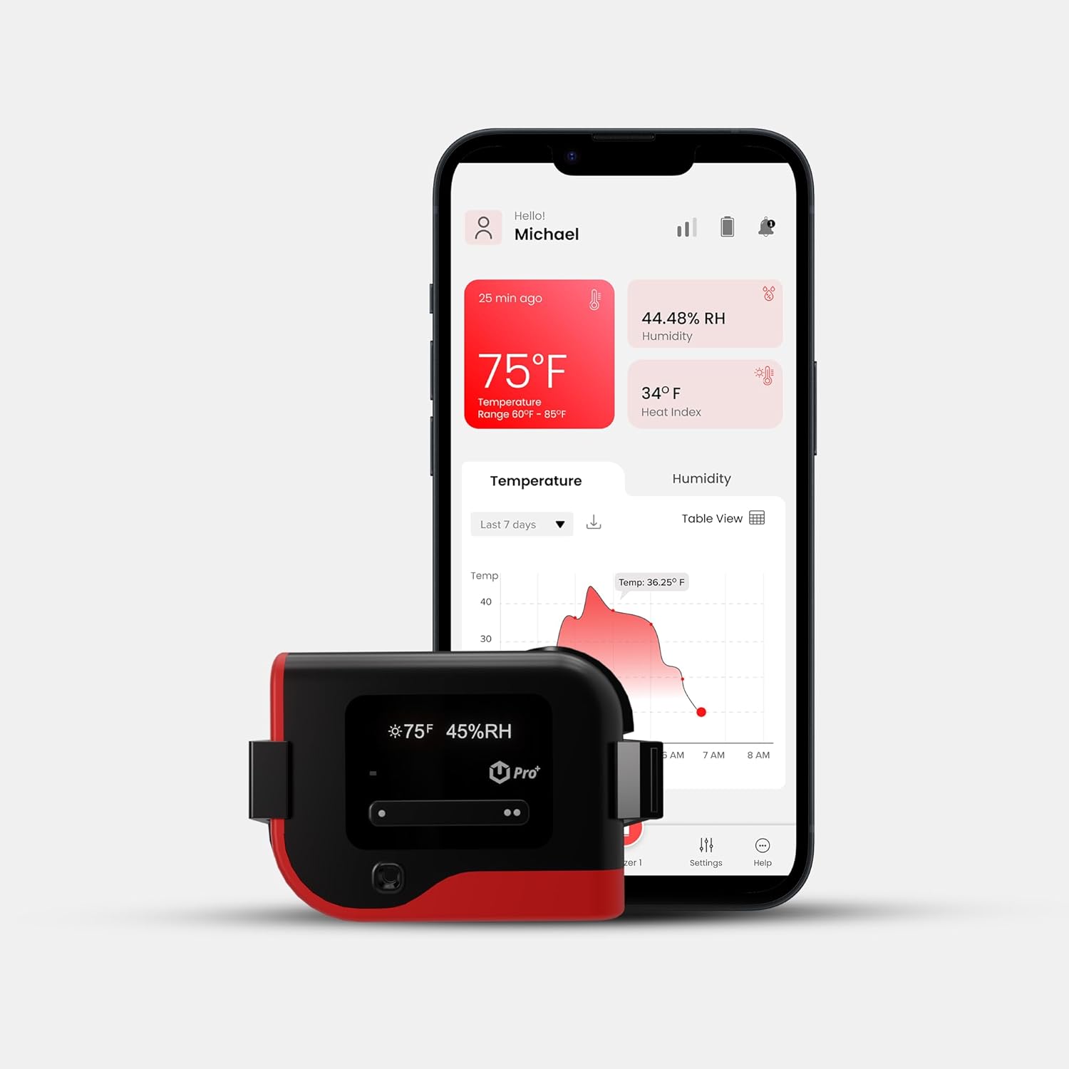 Wireless Temperature & Humidity Monitor - tempCube Sensor with WiFi Connectivity, Email Alerts 24/7, No Subscription Required. Ideal for Greenhouses, Wine Cellars, Server Rooms, RVs, Freezers, Labs.