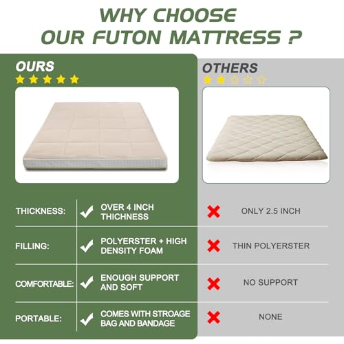 Japanese Floor Mattress Futon Mattress, Foldable Mattress Topper Thicken Tatami Mat Roll Up Mattress, Folding Sleeping Pad Breathable Floor Lounger Guest Bed for Camping Couch, Twin Full Queen