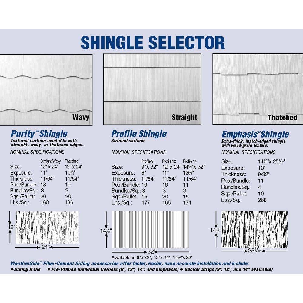 GAF Materials 2221000WG PRO12 Cement Siding