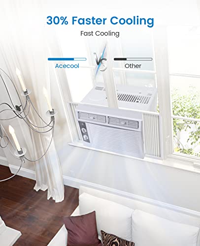 ACONEE 5000 BTU Window AC Unit
