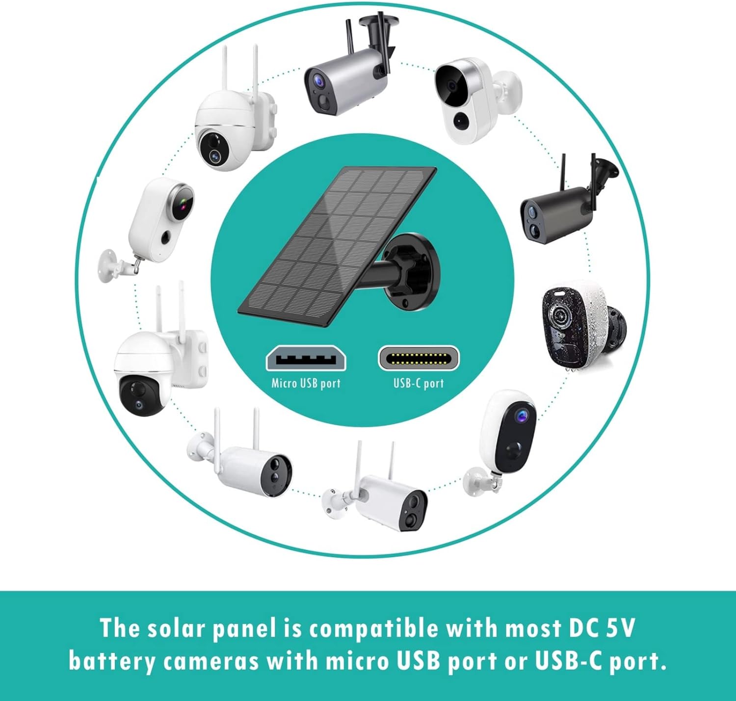 Solar Panel for Wireless Outdoor Security Camera Compatible with DC 5V Rechargeable Battary Powered Surveillance Cam, Continuous Solar Power for Camera(No Camera)