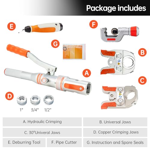 IBOSAD Copper Tube Fittings Hydraulic Pipe Crimping Tool with 1/2 inch,3/4 inch and 1 inch Jaw Copper Pipe Propress Crimpers Pressing Pliers,Suit for Narrow Space and Tee Fitting