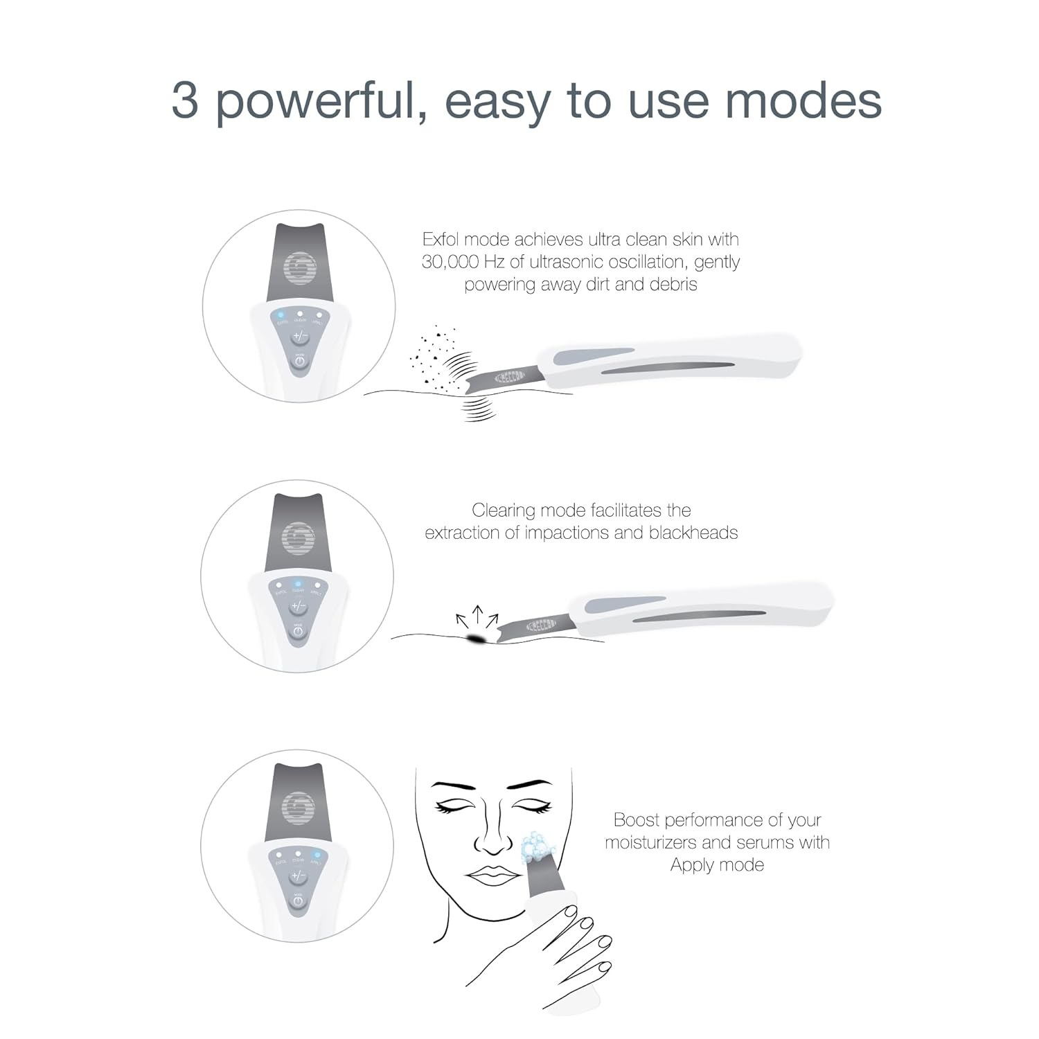 Bio-Therapeutic bt-micro fusion Ultrasonic Skin Perfecting Tool 30,000 Hz Oscillation Power, Medical Grade Stainless Steel Applicator, Zinc Alloy Body, IP35 Water Resistant, CE Safety Tested