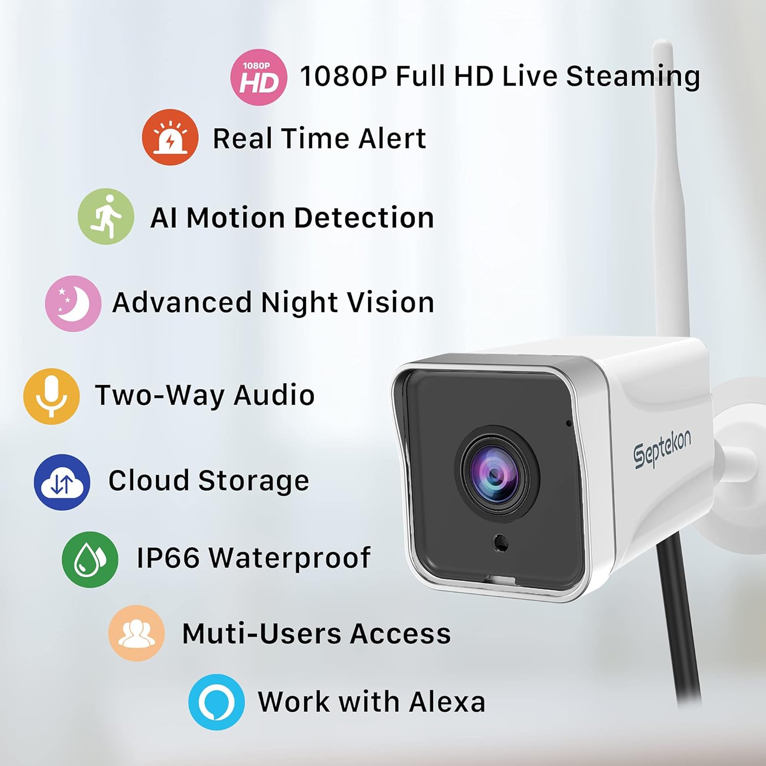 Security Camera Outdoor (2 Pack), Septekon 1080P WiFi Surveillance Cameras for Home Security, IP66 Waterproof Night Vision Camera with Motion Detection, 2-Way Audio, Cloud Storage, Work with Alexa