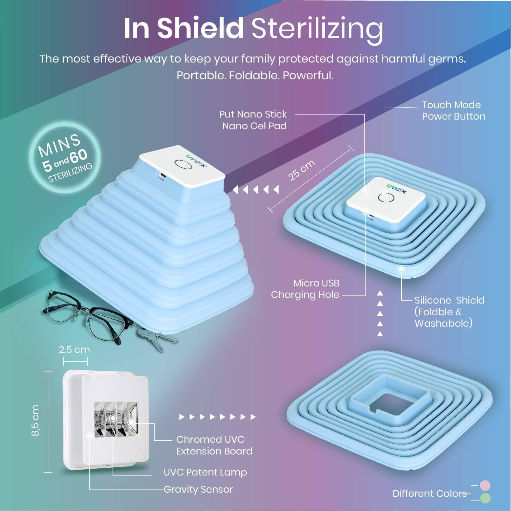 UVC Sterilizer x 3 Package - UV Light Sanitizer - Sterilizer - Portable UV Sterilizer - Germicidal UV Light - Ultraviolet Light
