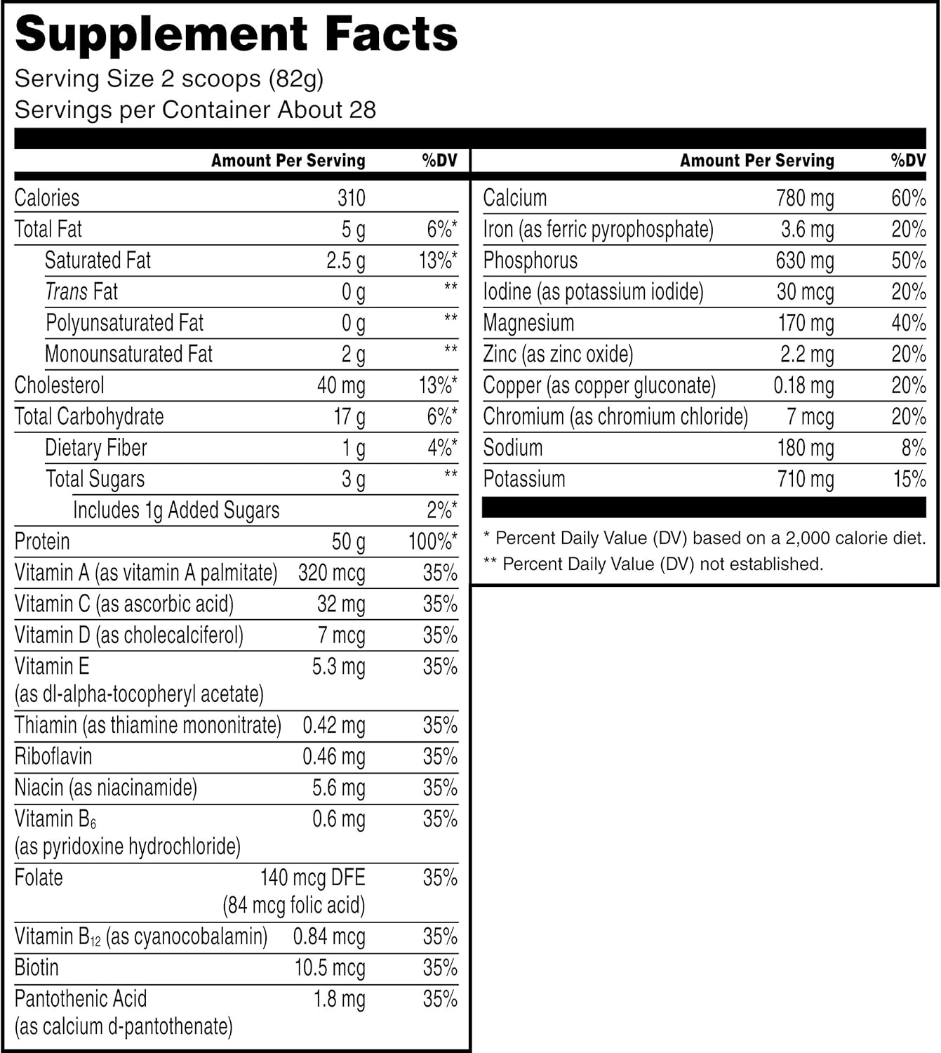 Muscle Milk Pro Series Protein Powder, Knockout Chocolate, 50g Protein, Amazon Exclusive, 5 Pound, 28 Servings Pack of 2