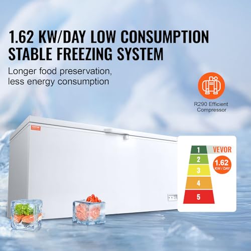 VEVOR Chest Freezer, 12.8 Cu.ft / 345 L Large Deep Freezer & 4 Removable Baskets, Freestanding Top Open Door Commercial Chest Freezers with Locking Lid, 7-Level Adjustable Temp, LED Lighting, 6 Wheels