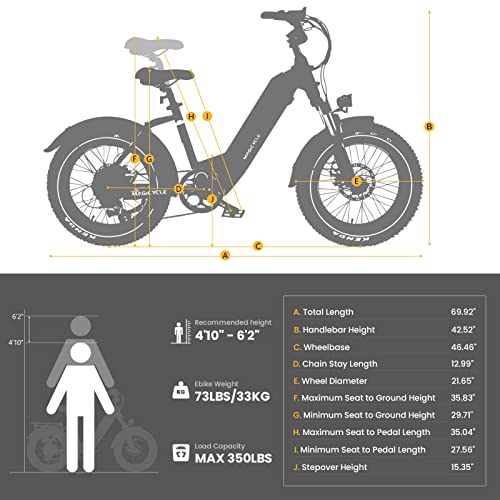 MAGICYCLE Ocelot/Ocelot Pro Step Thru 20" Electric Bike for Adults 750W 52V E Bike 15Ah/20Ah Long Range Electric Bike Max 28 Mph 7 Speeds