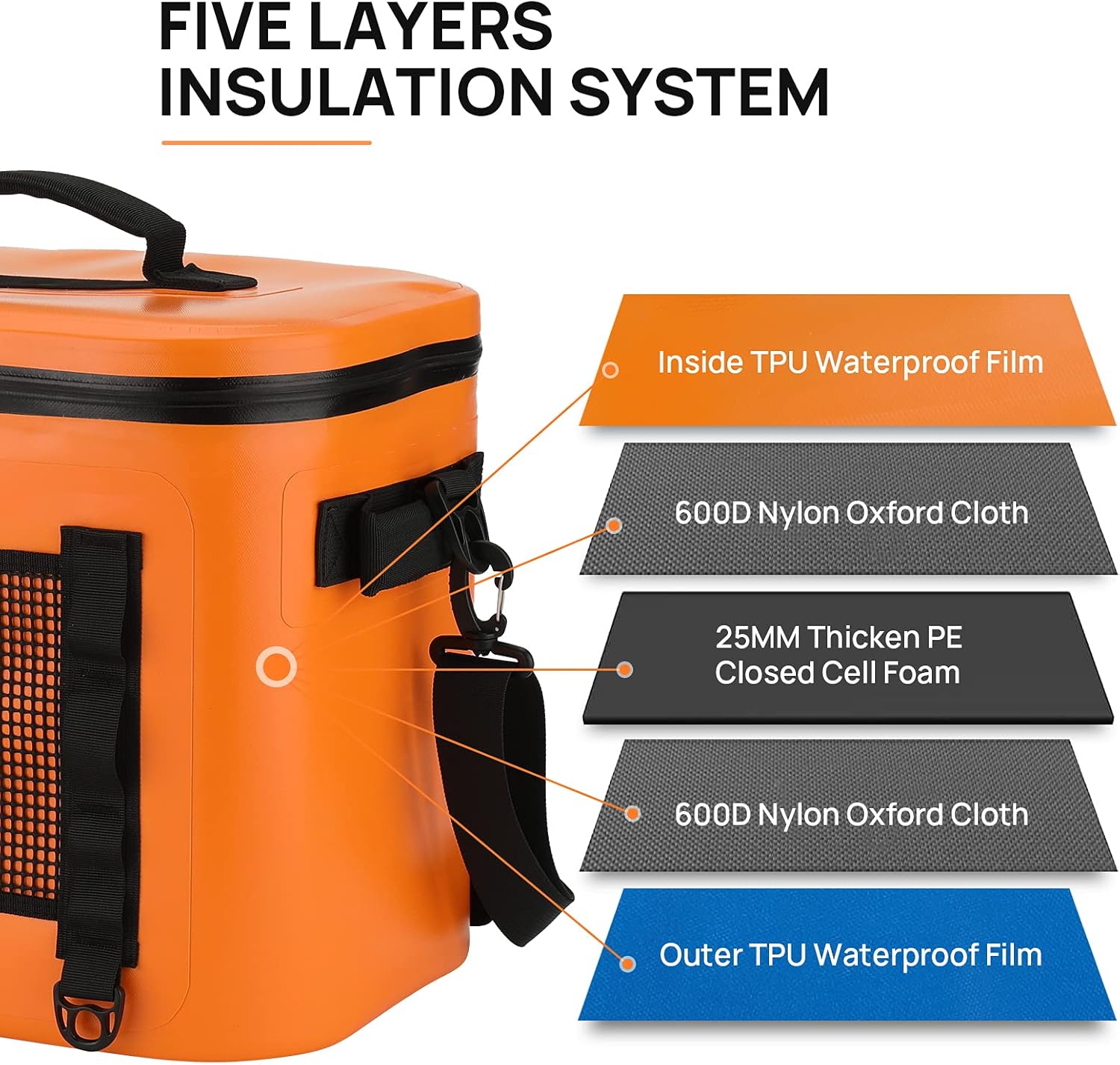 Soft Cooler Leak Proof Cooler Bag Portable Softsided Insulated Bag Waterproof Cooler for Camping, Fishing, Beach 30 Can Orange