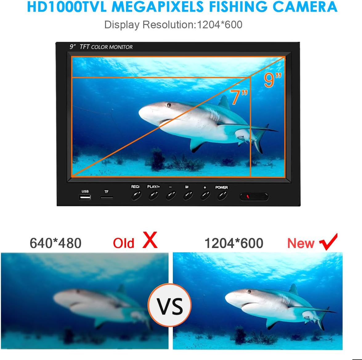 Fishing Camera, Anysun Underwater Fishing Camera with DVR 9 inch Color Monitor HD 1000TVL Fishing Finder Professional Underwater Viewing Camera with 30m/100ft Cable for Ice, Lake, Boat, Sea Fishing
