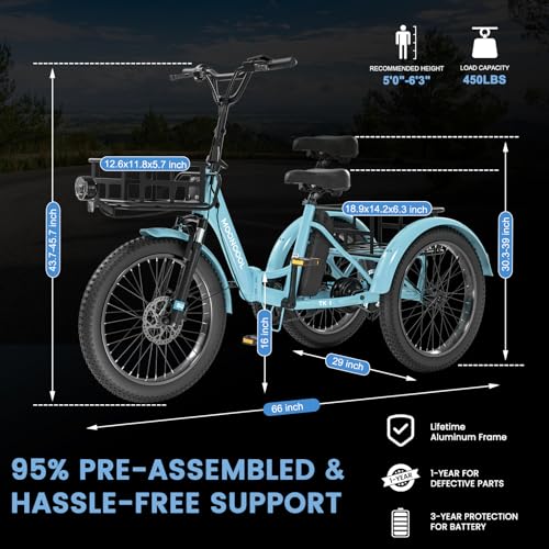 MOONCOOL Electric Tricycle for Adults, 500W/750W 48V 20" Folding Electric Trike Peak Power 1100W, 3 Wheels Electric Bicycle, Aluminum Frame Electric Tricycle with Large Basket and Removable Battery