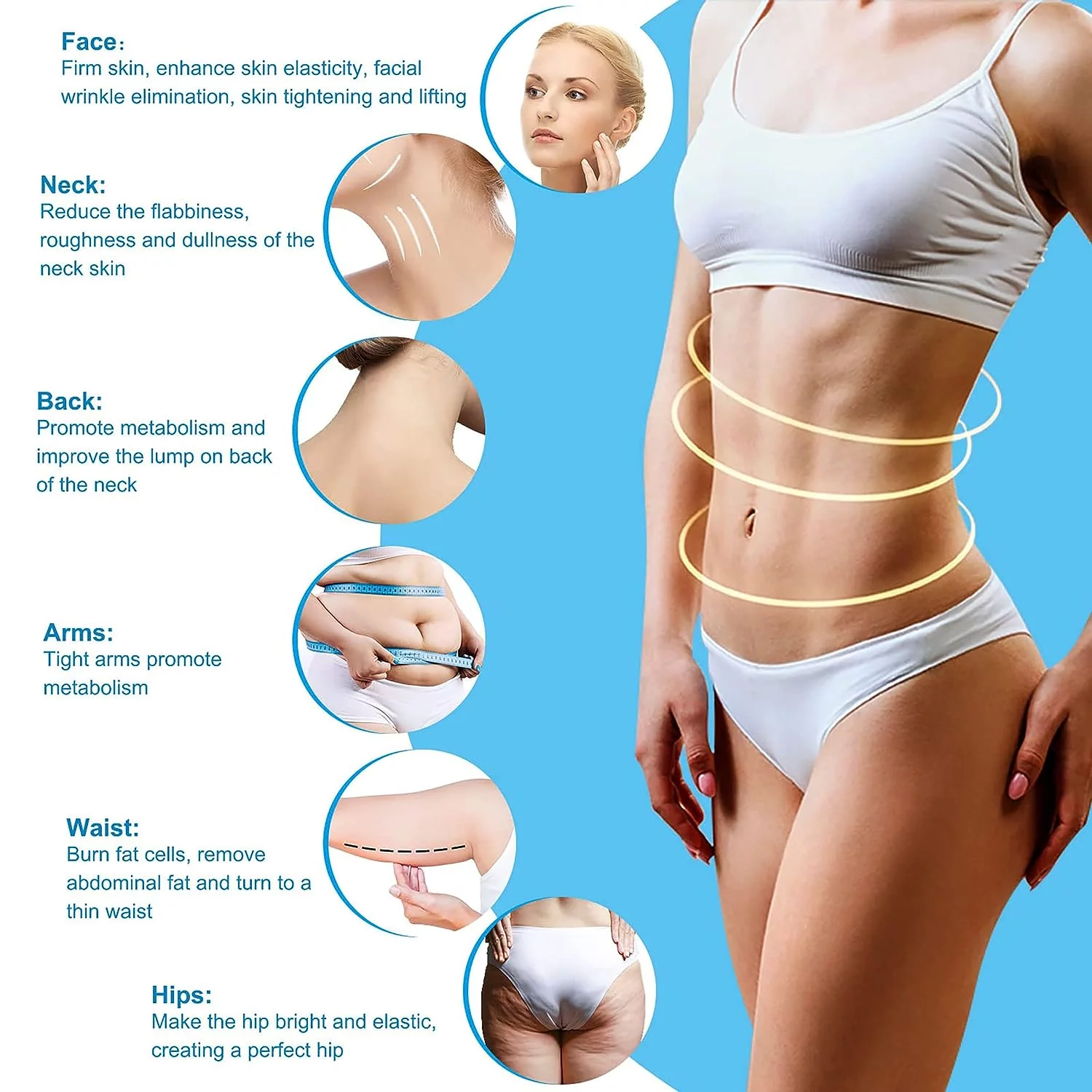 Cavitation Machine, 4-in-1 Body Sculpting Machine with Home Use Spa Skin Care for Face, Arm, Waist, Belly, Leg