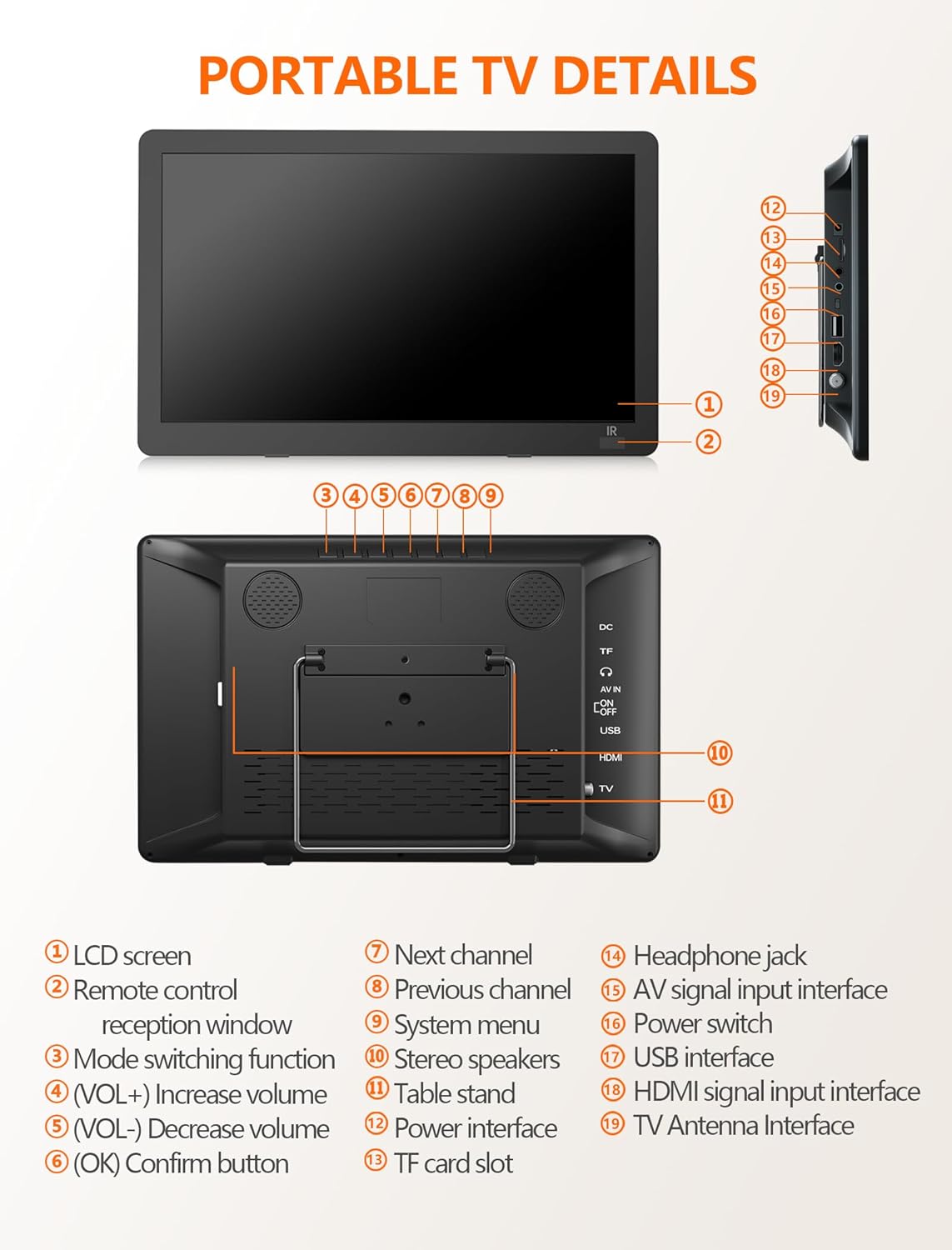 Desobry 14.2" Small TV, Portable TV with Antenna, Mini TV LCD Monitor 1080P with Digital ATSC Tuner, Battery Operated TV for Camping Travel Kitchen, Support HDMI, AV, USB Input, Remote Control