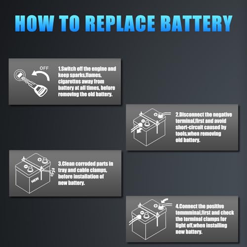 Lithium Car Battery Start and Stop, 12.8V 576WH Group 47 LiFePO4 Automotive Battery For Car, Starter Battery Plus Deep Cycle Performance, 36 Months Warranty