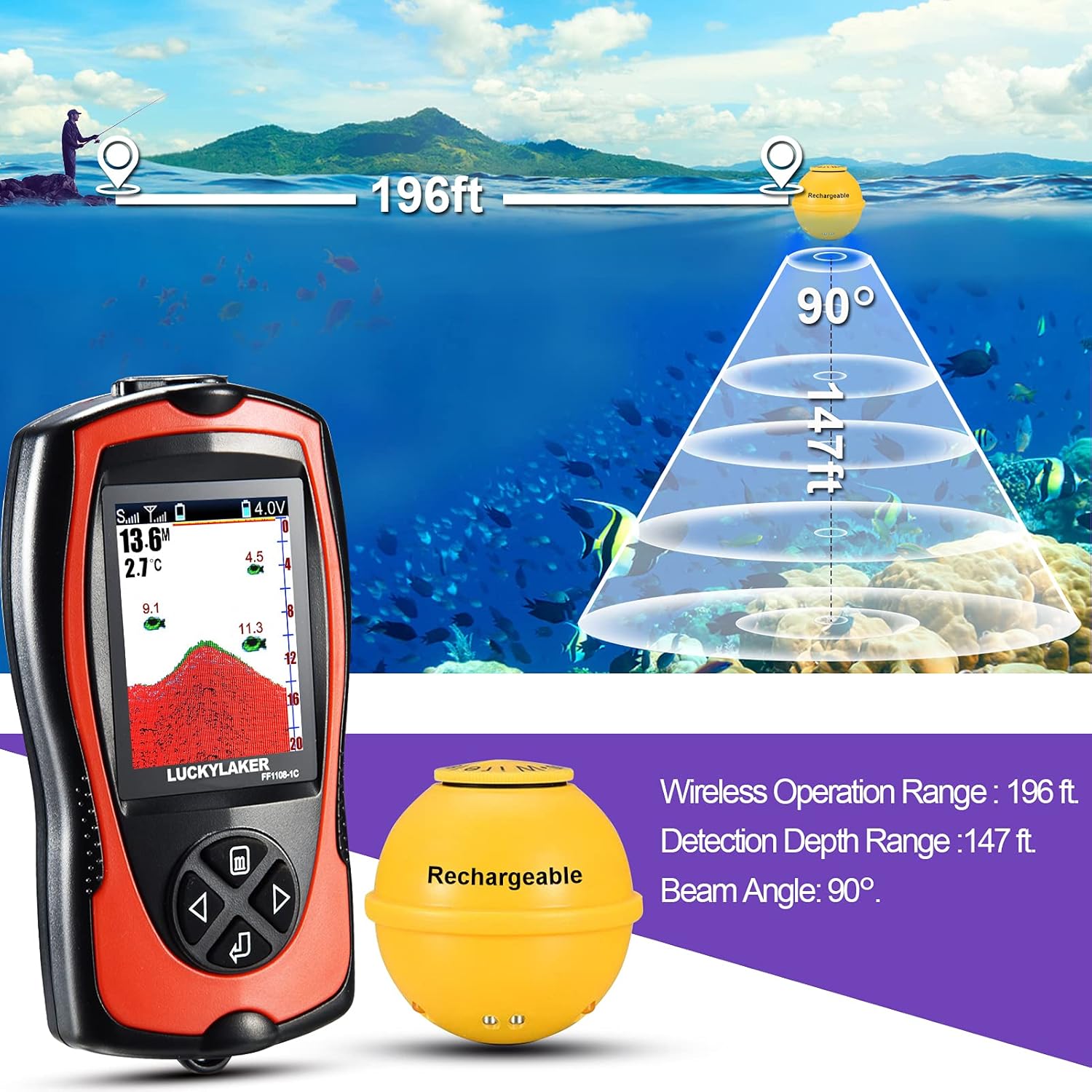 LUCKYLAKER Sonar Kayak Fish Finder Portable Water Handheld Depth Finder Boat Transducer Wireless Fish Finders Sea LCD Screen Fishing Pack of 2