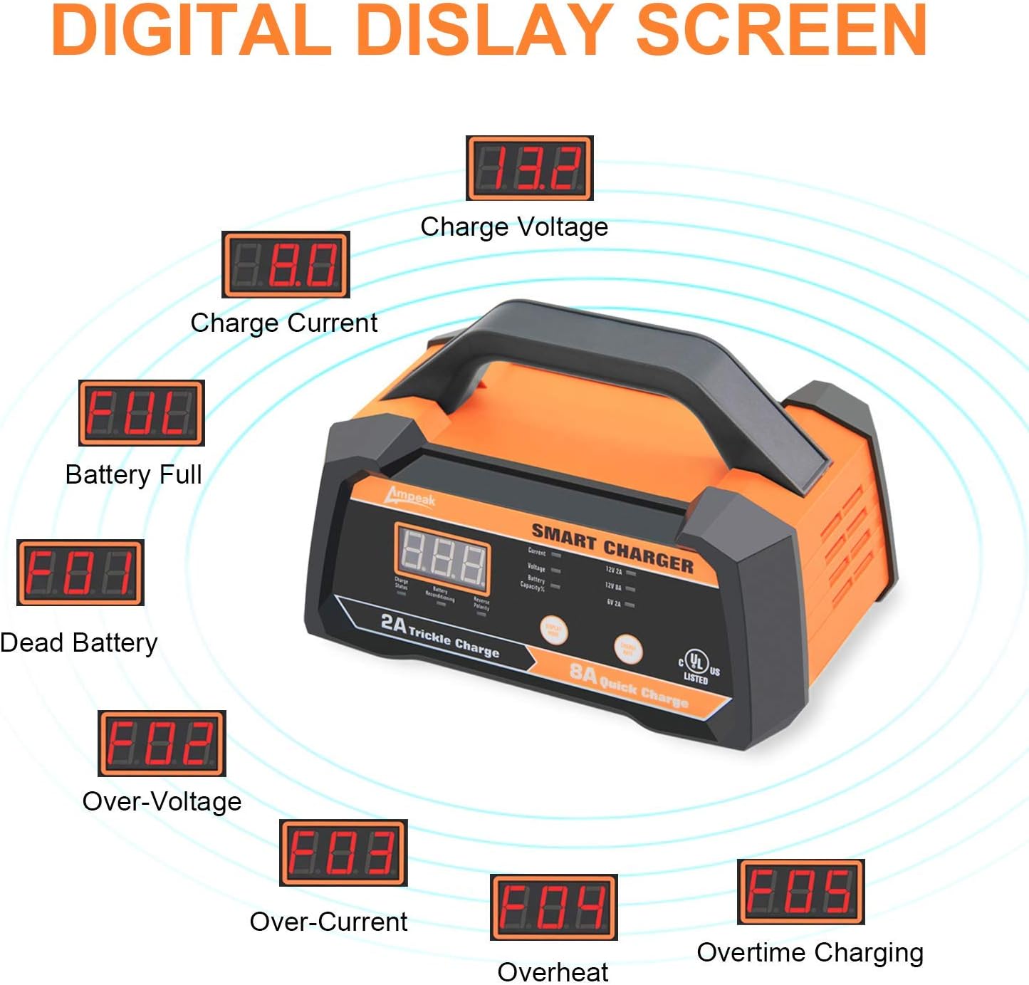 Ampeak 6V 12V Smart Car Battery Charger and Maintainer 2A 8A Fully Automatic with Cable Clamps