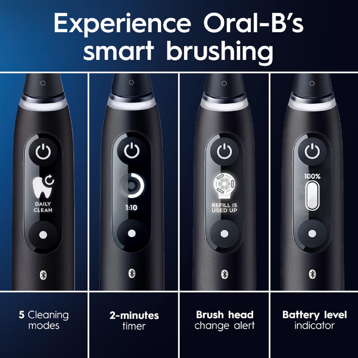 Oral-B iO Series 7 Electric Toothbrush with 5 Replacement Brush Heads, Black Onyx