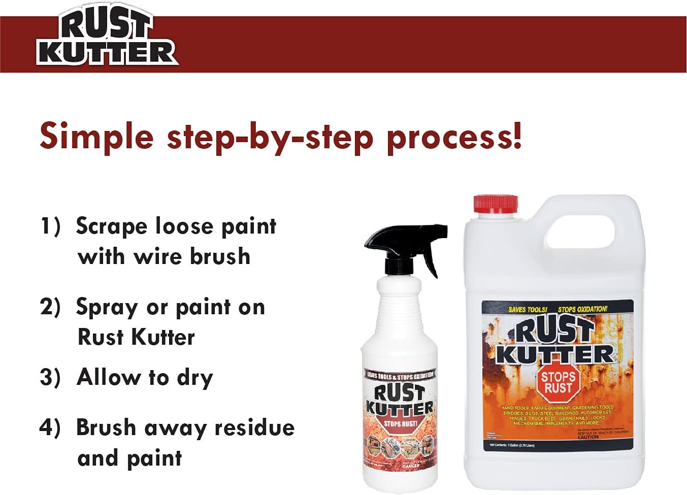 Rust Kutter- Gallon - Stops Rust and Converts Rust Spots to Leave a Primed Surface Ready to Paint, Professional Rust Repair Manufactured in USA Pack of 2