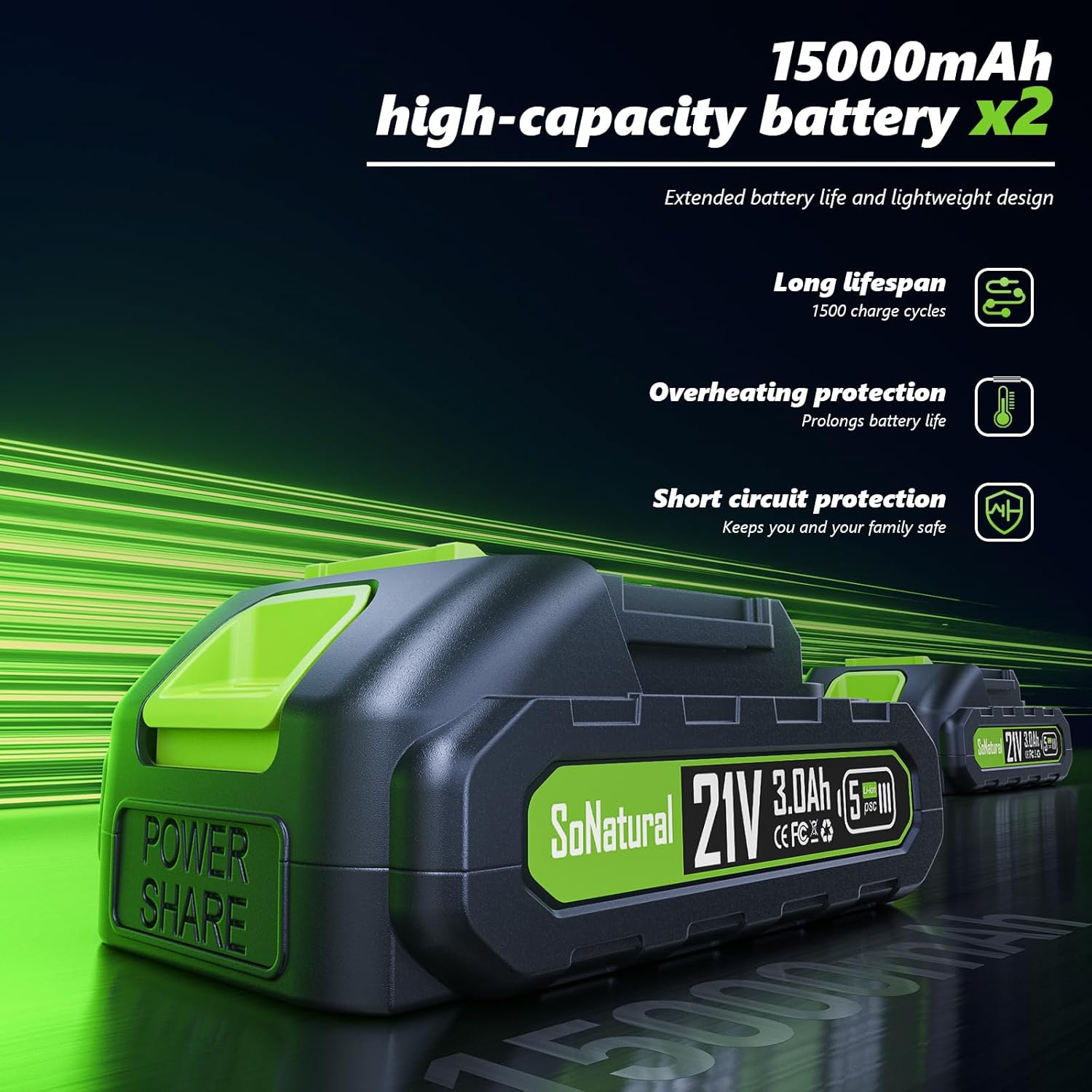 Cordless Pressure Washer, 1070PSI Portable Power Washer with 2 x 4.0Ah Battery, 6-in-1 Nozzle, 3 Speed Adjustment LCD Touch Screen, Handheld High-Pressure Electric Washer for Car/Fence/Floor/Patio