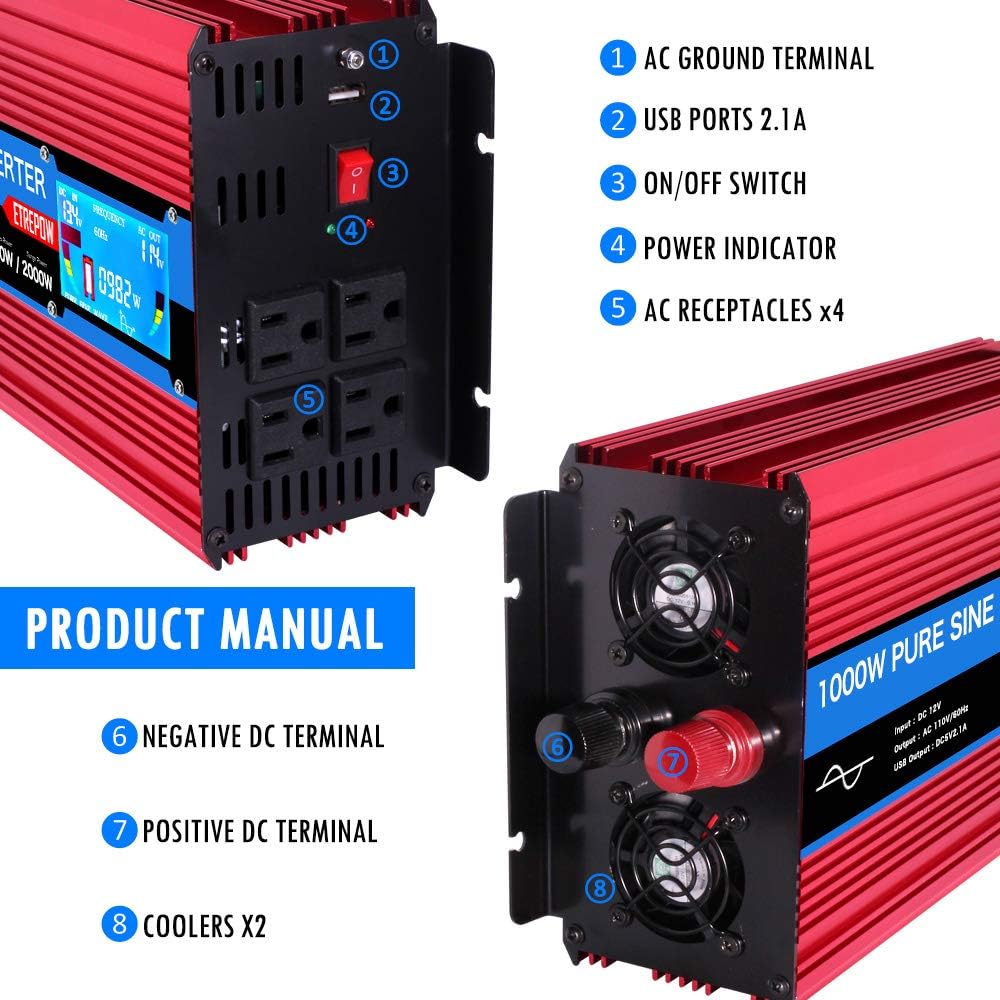 ETREPOW 3000 Watt Pure Sine Wave Inverter 12V to 110V 120V with LCD Display, 4 AC Sockets, 2.1A USB Port, Dual Fans and Wireless Remote Control-Off-Grid Inverter for RV, Automotive 6000W Peak