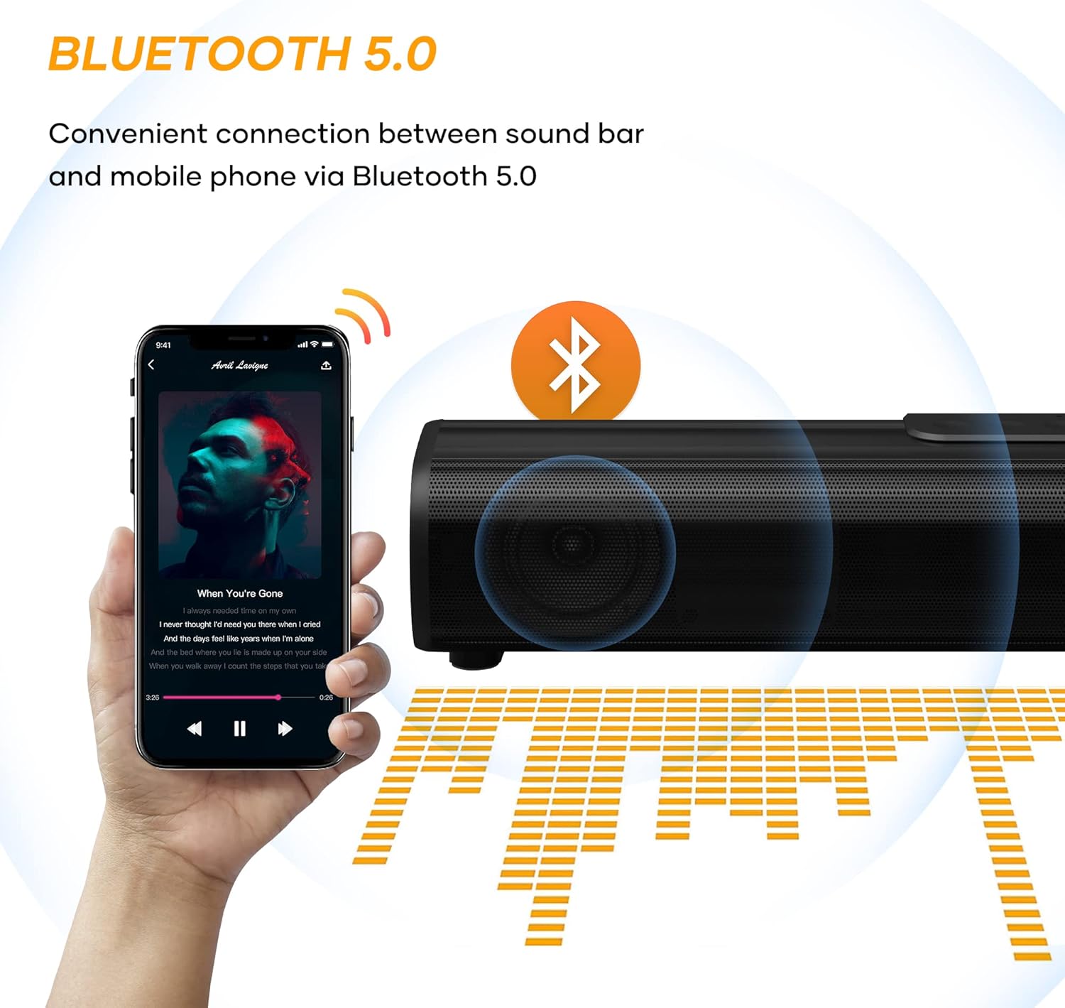 Sound Bar, FANGOR 60W 16-Inch Small Sound Bar for TV, Bluetooth 5.0 Speaker, 3 Equalizer Modes Audio, Bass Adjustable, Built-in DSP, Optical/HDMI/Aux/USB Connection for TV, PC, Projectors