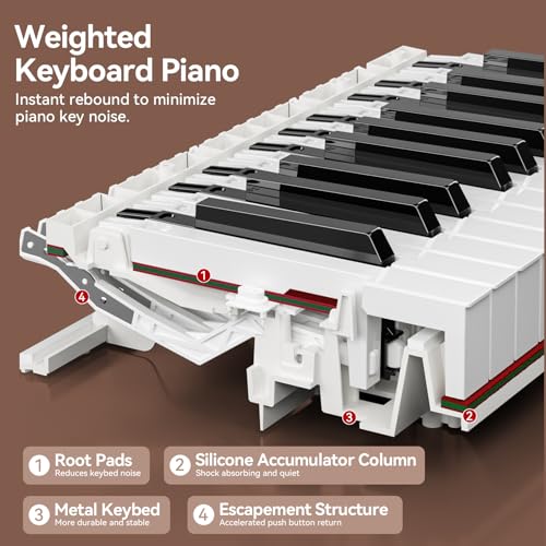 ZHRUNS Digital Piano 88 Key Weighted Keyboard,Full Size Semi Weighted Electronic Keyboard Piano,Electric Piano Keyboard with Sustain Pedal, Portable Piano Keyboard for Beginners Adults,White