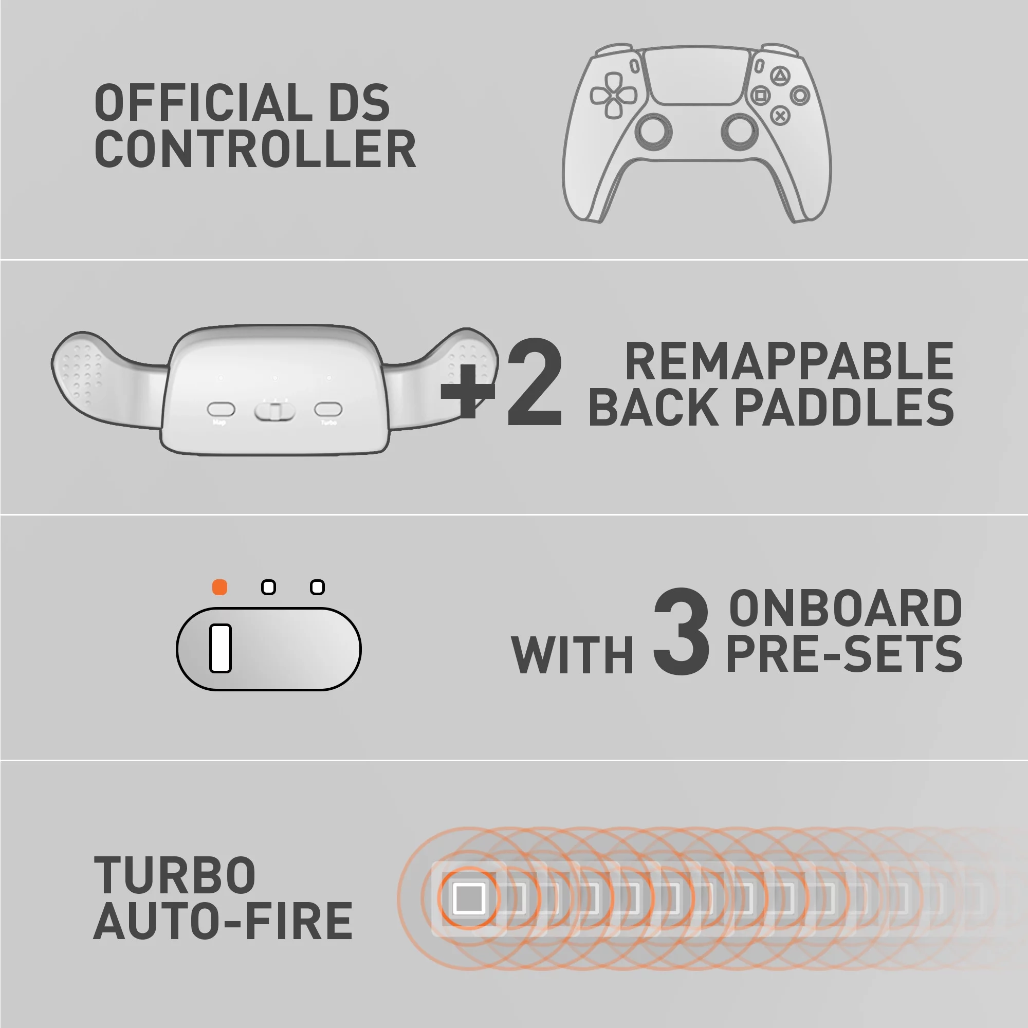 PlayStation 5 Slim Disc 2TB SSD Edition Bundle with Additional Mytrix Upgraded PS5 Controller with Remappable Back Paddles and Turbo Function, and Hard Shell Protective Controller Case - PS5 Console