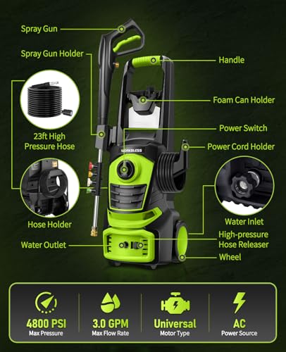 Electric Pressure Washer, 4800PSI 3.0 GPM Power Washer with 4 Quick Connect Nozzles, 400ml Foam Cannon Electric Power Washer Cleaning for Cars, Home, Driveways, Fences, Patios