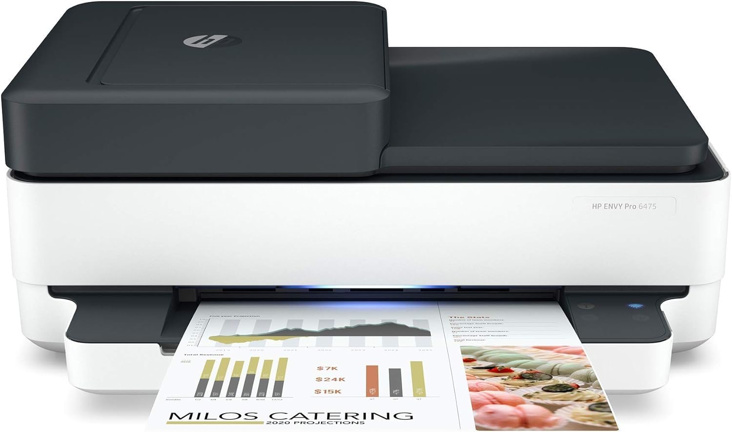 HP Envy Pro 6475 Wireless All-in-One Printer, Mobile Print, Scan & Copy, Compatible with Alexa (8QQ86A) (Renewed)