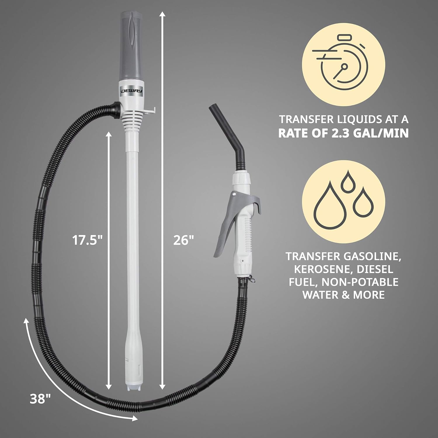 DEWAY Automatic Fuel Transfer Pump with Nozzle for Quick Flow Control & Stop, 3X More Powerful D Battery Powered, Extra Long Hose Fits All Size Cans, Portable Liquid Pump Transfers at 2.3 Gal/Minute Pack of 2