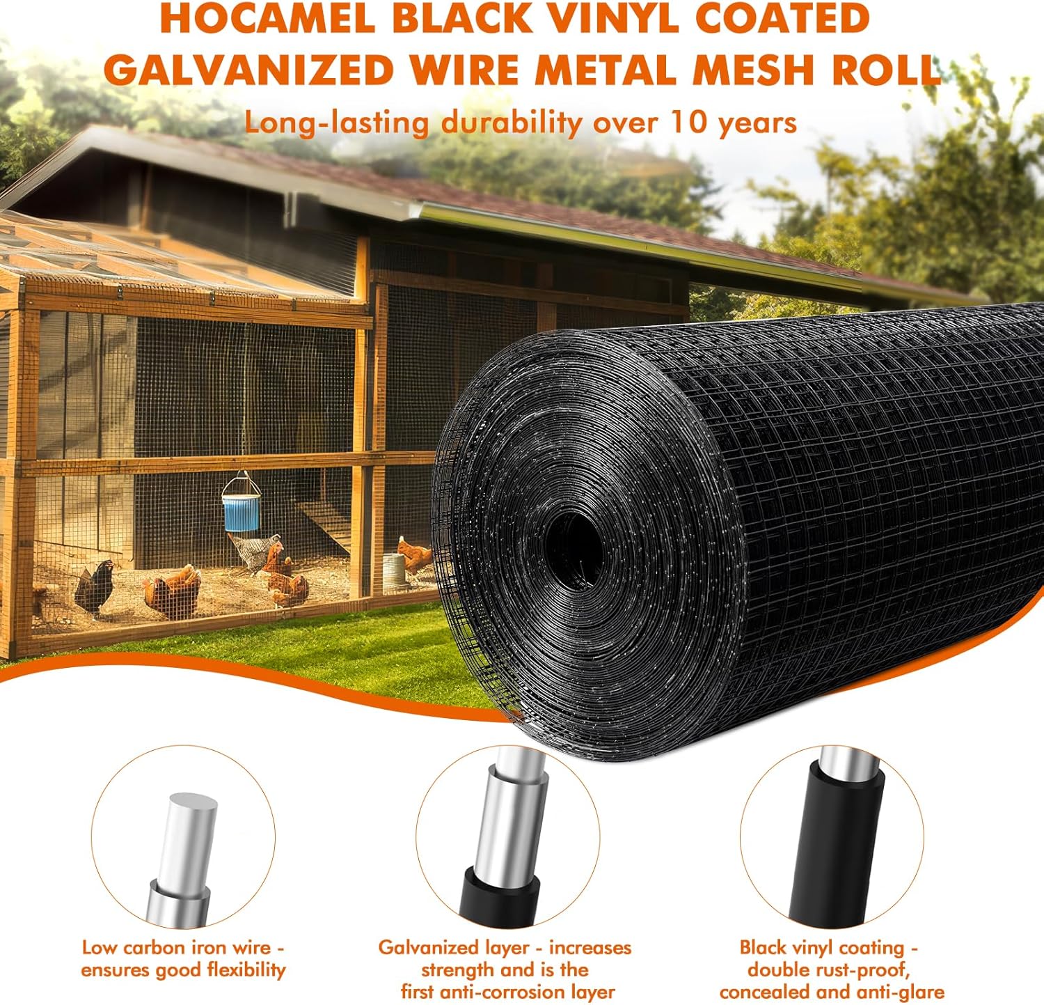 Hardware Cloth 1/2 inch 36 x 100 ft, 19 Gauge Square Vinyl Coated Galvanized Wire Metal Mesh Roll, Black PVC Chicken Wire Fencing for Poultry Cage Home Improvement Projects