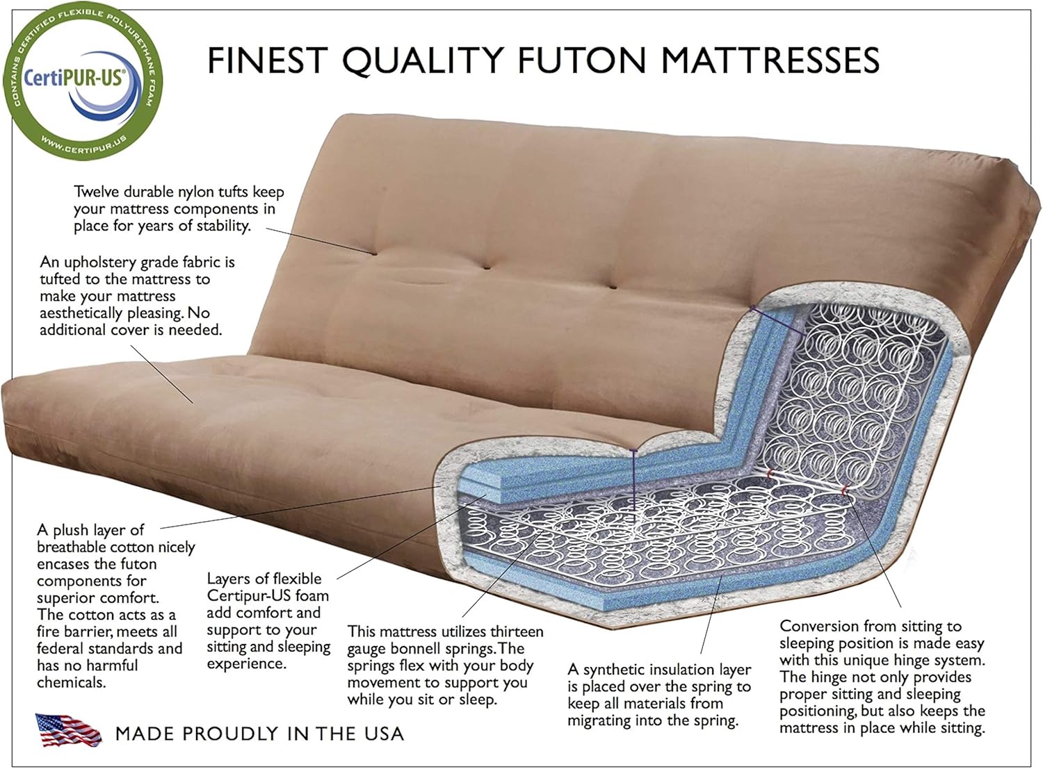Kodiak Furniture Tucson Full Size Futon Set, Canadian