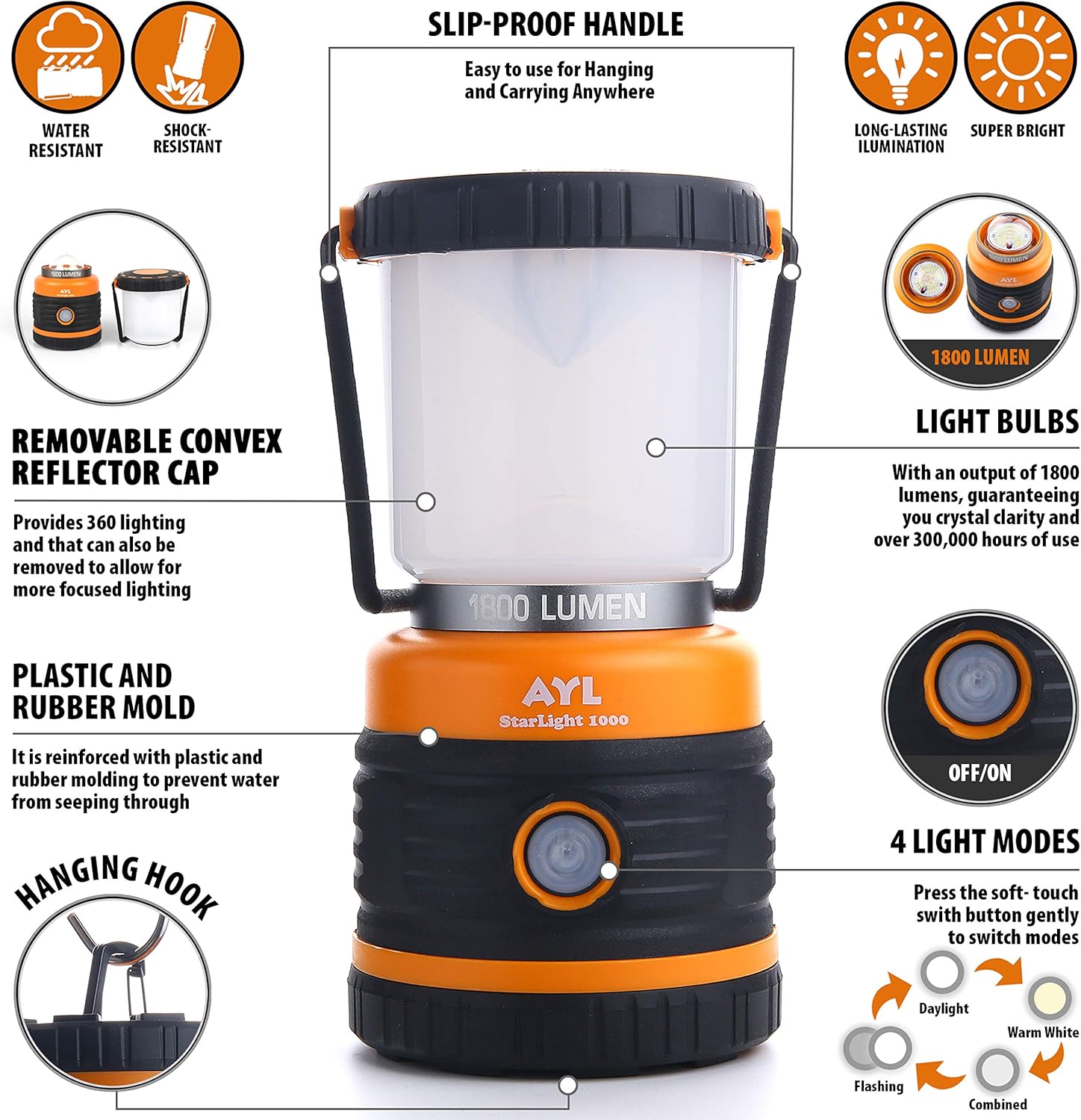 LED Camping Lantern Rechargeable, 1800LM, 4 Light Modes, 4400mAh Power Bank, IP44 Waterproof, Perfect Lantern Flashlight for Hurricane, Emergency, Power Outages, Home and More, USB Cable Included Pack of 2
