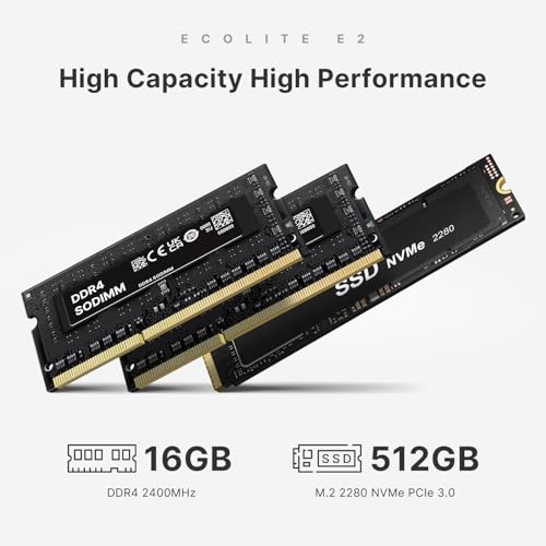 E2 Mini PC, Desktop Computers Ryzen 5 3550H, 16GB RAM 512GB NVMe SSD, Triple Display PC, USB-C & Dual HDMI Ports, Gigabit Ethernet, for Office, Business, School Work