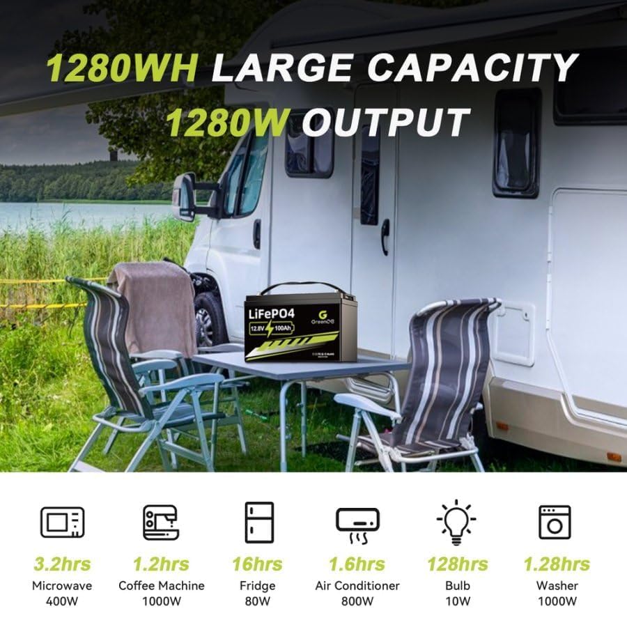 12V 100Ah LiFePO4 Battery Group 31 With Built-in 100A BMS, 15000 Deep Cycles Rechargeable Lithium Battery Prefect for Solar System, Rvs, Marine, Vans, Trailer, Backup (12V 100Ah*2)
