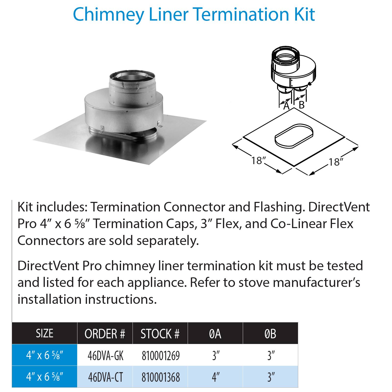 DirectVent Pro Co-Linear Top Termination Kit 46DVA-GK
